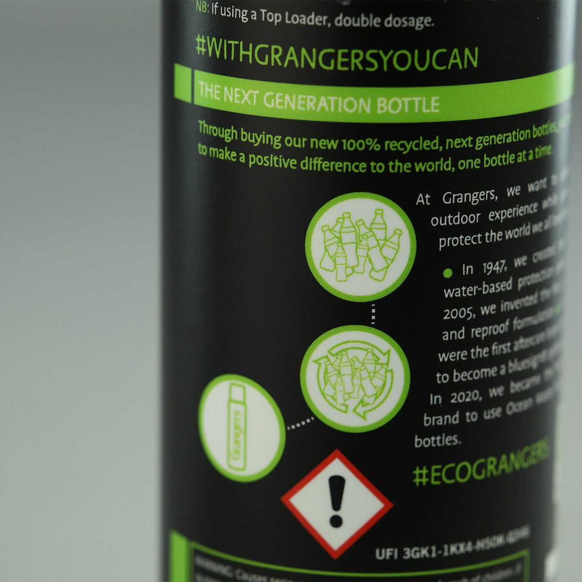 Rapha Grangers Performance Wash